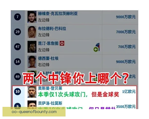 欧冠射手榜最新排名解读与关键球员进球效率深度分析赛季走势与战术影响